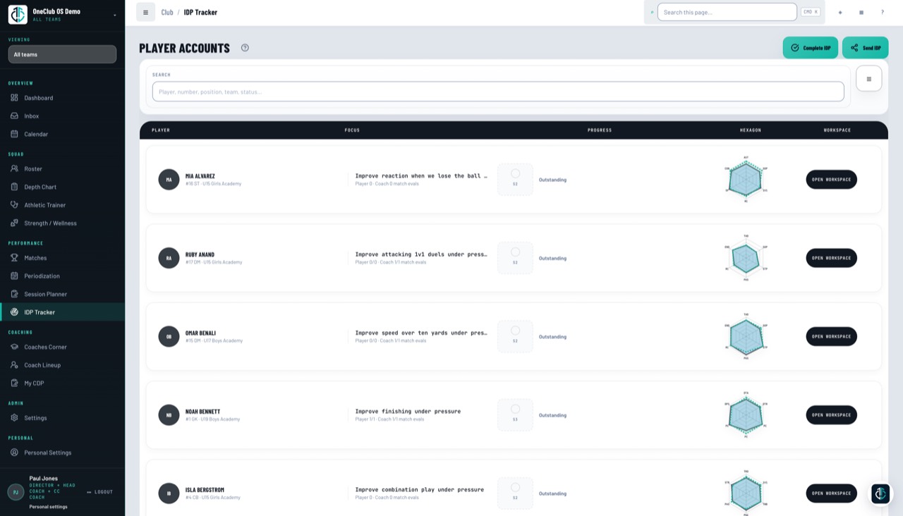 OneClub IDP tracker with individual player focus areas and development workspaces