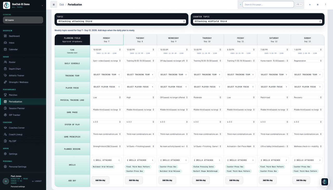 OneClub periodization workspace with daily focus, training load, game principles and attached drills